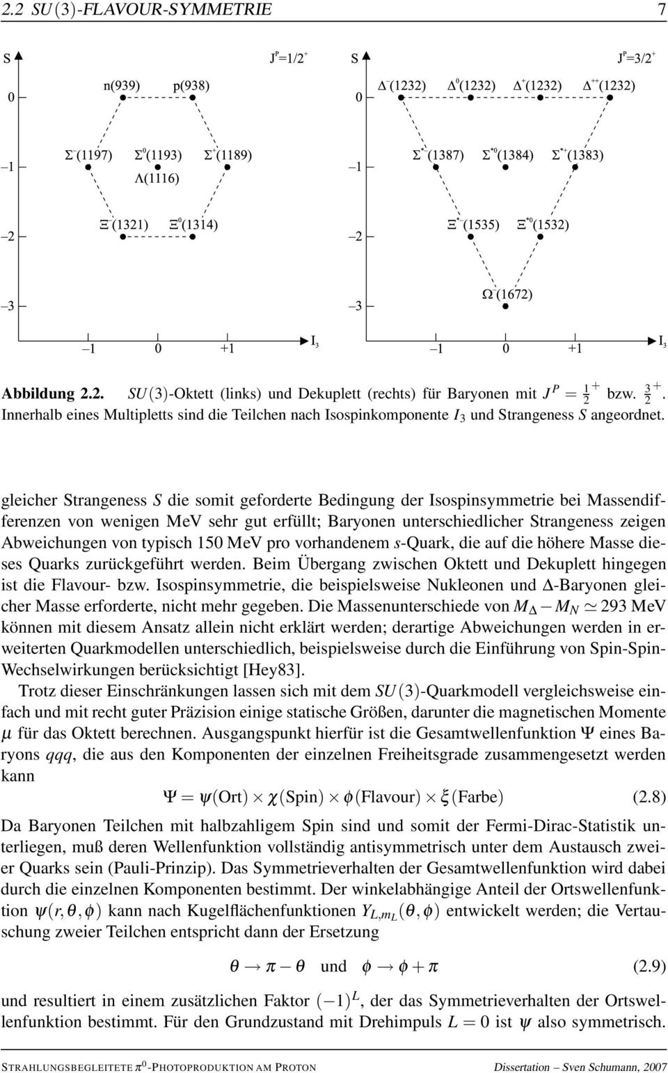 gleicher Strangeness S die somit geforderte Bedingung der Isospinsymmetrie bei Massendifferenzen von wenigen MeV sehr gut erfüllt; Baryonen unterschiedlicher Strangeness zeigen Abweichungen von