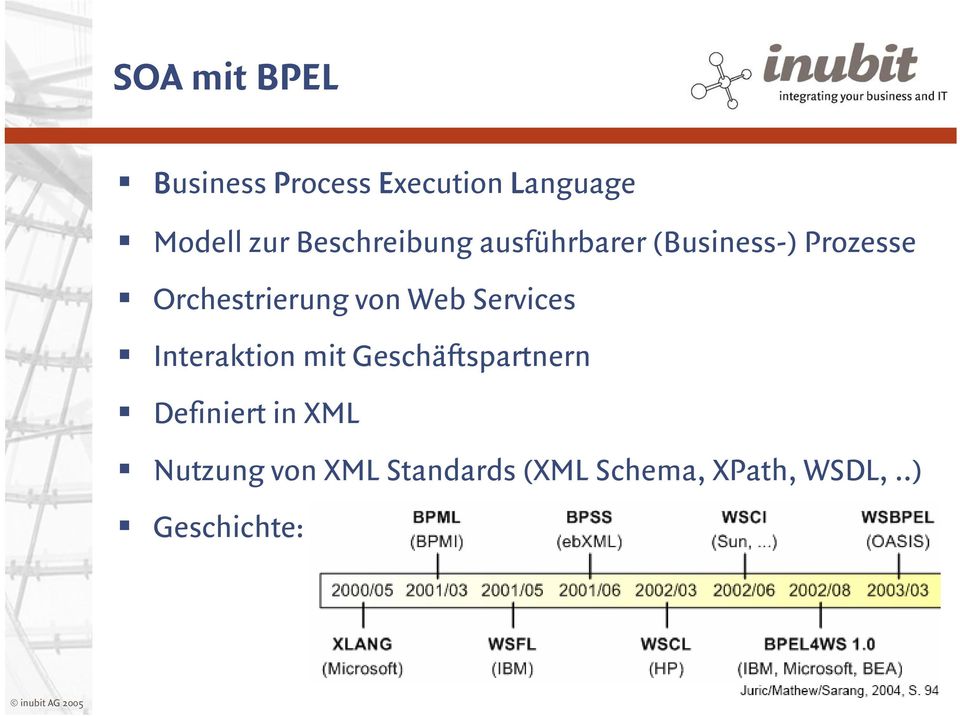 von Web Services Interaktion mit Geschäftspartnern Definiert in