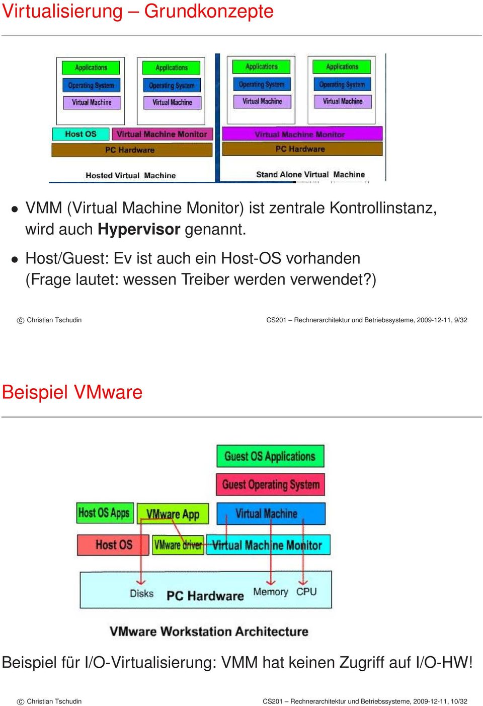 ) c Christian Tschudin CS2 Rechnerarchitektur und Betriebssysteme, 2009-12-11, 9/32 Beispiel VMware Beispiel für