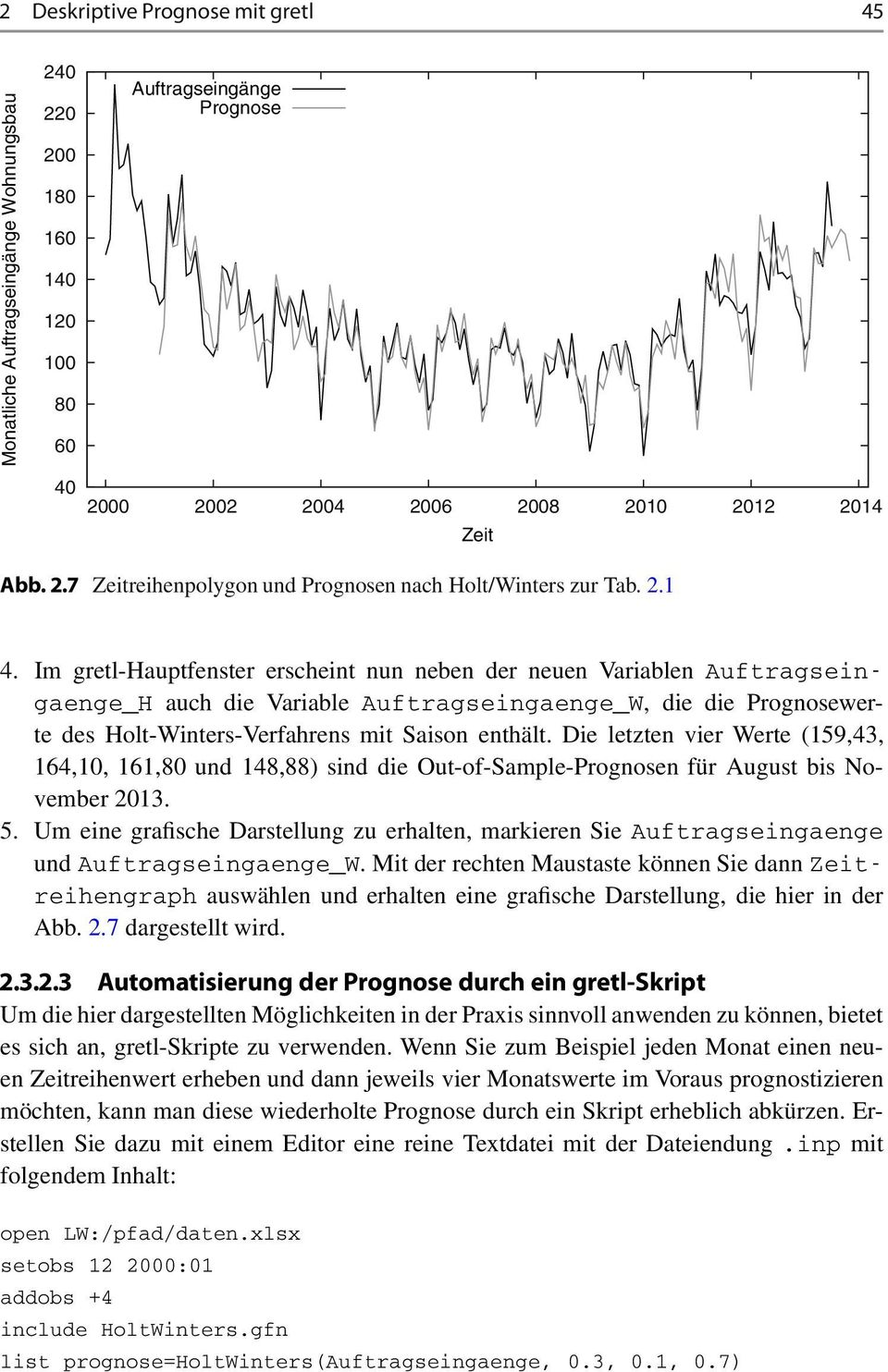 Die letzten vier Werte (159,43, 164,10, 161,80 und 148,88) sind die Out-of-Sample-Prognosen für August bis November 2013. 5.