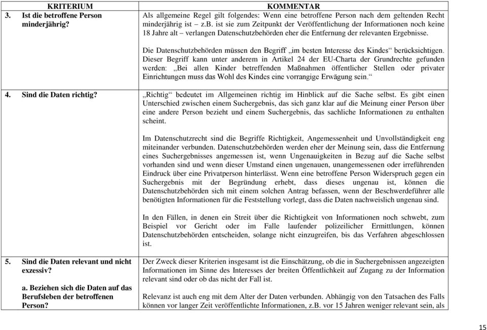 Dieser Begriff kann unter anderem in Artikel 24 der EU-Charta der Grundrechte gefunden werden: Bei allen Kinder betreffenden Maßnahmen öffentlicher Stellen oder privater Einrichtungen muss das Wohl