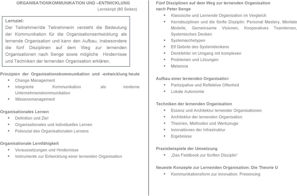 Prinzipien der Organisationskommunikation und -entwicklung heute Change Management Integrierte Kommunikation als moderne Unternehmenskommunikation Wissensmanagement Organisationales Lernen Definition