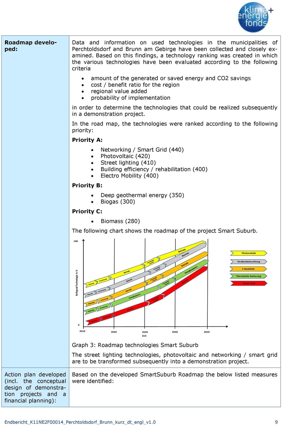 savings cost / benefit ratio for the region regional value added probability of implementation in order to determine the technologies that could be realized subsequently in a demonstration project.