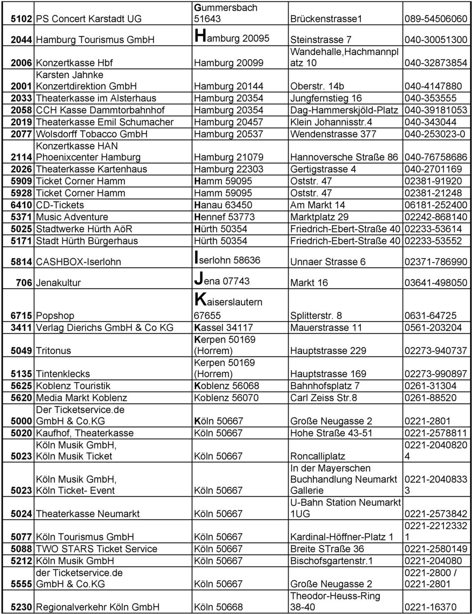 14b 4-414788 21 233 Theaterkasse im Alsterhaus Hamburg 2354 Jungfernstieg 16 4-353555 258 CCH Kasse Dammtorbahnhof Hamburg 2354 Dag-Hammerskjöld-Platz 4-3918153 219 Theaterkasse Emil Schumacher