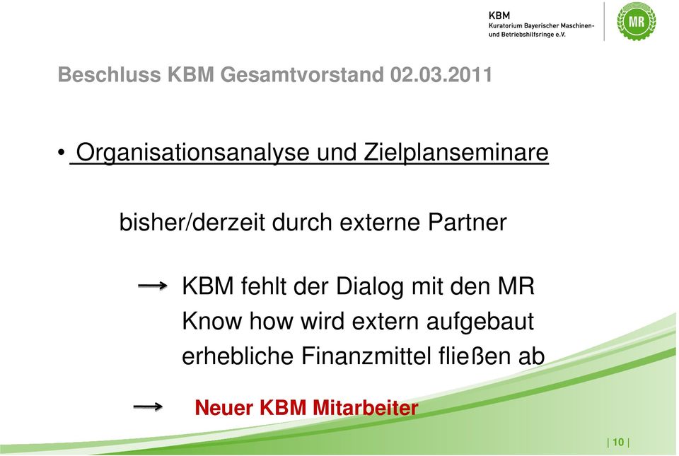 bisher/derzeit durch externe Partner KBM fehlt der Dialog