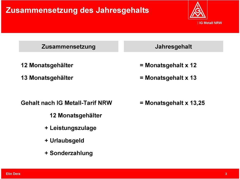 Monatsgehalt x 13 Gehalt nach IG Metall-Tarif NRW = Monatsgehalt