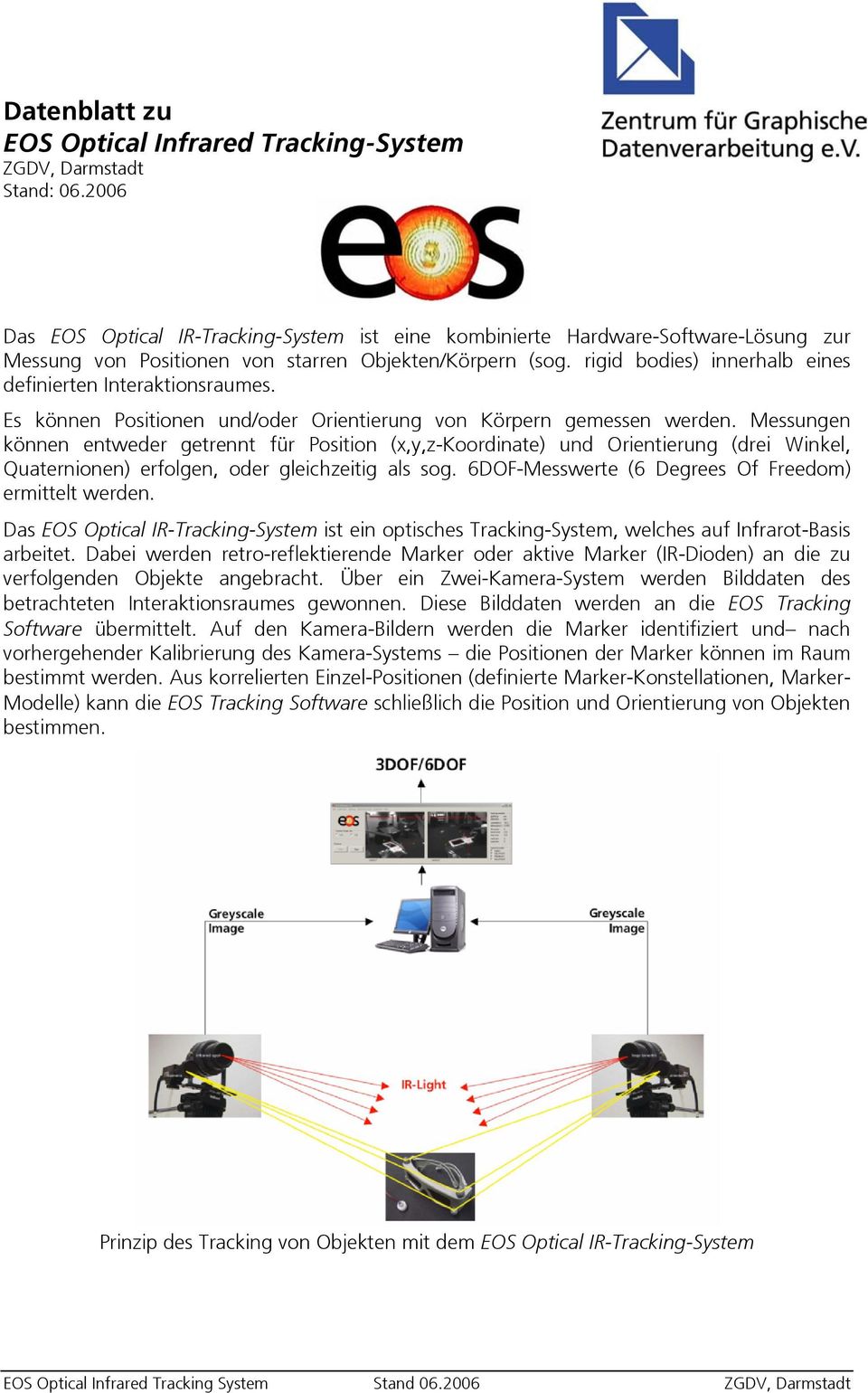 rigid bodies) innerhalb eines definierten Interaktionsraumes. Es können Positionen und/oder Orientierung von Körpern gemessen werden.