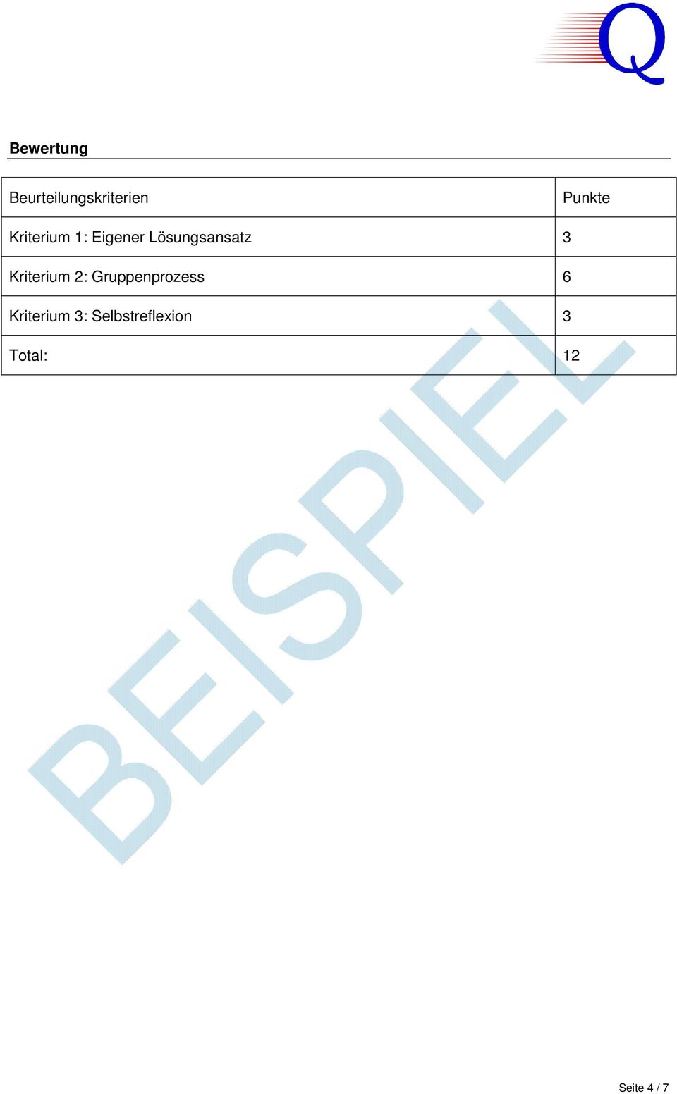 Kriterium 2: Gruppenprozess 6 Kriterium