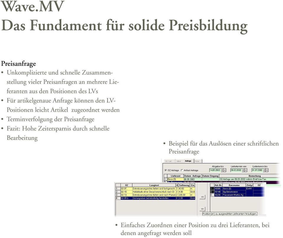 Artikel zugeordnet werden Terminverfolgung der Preisanfrage Fazit: Hohe Zeitersparnis durch schnelle Bearbeitung Beispiel