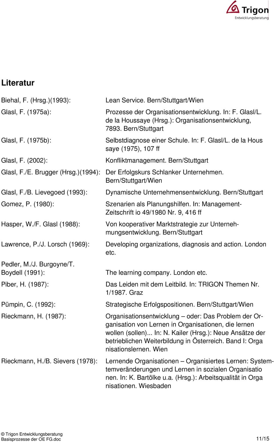 Brugger (Hrsg.)(1994): Der Erfolgskurs Schlanker Unternehmen. Bern/Stuttgart/Wien Glasl, F./B. Lievegoed (1993): Gomez, P. (1980): Hasper, W./F. Glasl (1988): Lawrence, P./J. Lorsch (1969): Pedler, M.