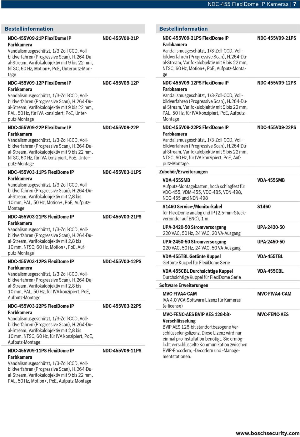 konzipiert, PoE, Aufputz- Montage NDC-455V09-12PS NDC-455V09-22P FlexiDome IP NTSC, 60 Hz, für IVA konzipiert, PoE, Unterputz-Montage NDC-455V09-22P NDC-455V09-22PS FlexiDome IP NTSC, 60 Hz, für IVA