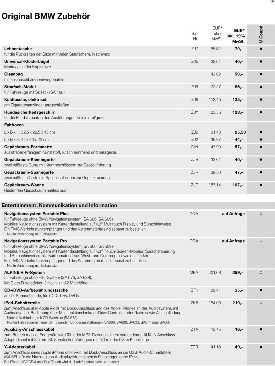 SZ- Nr. ohne inkl.