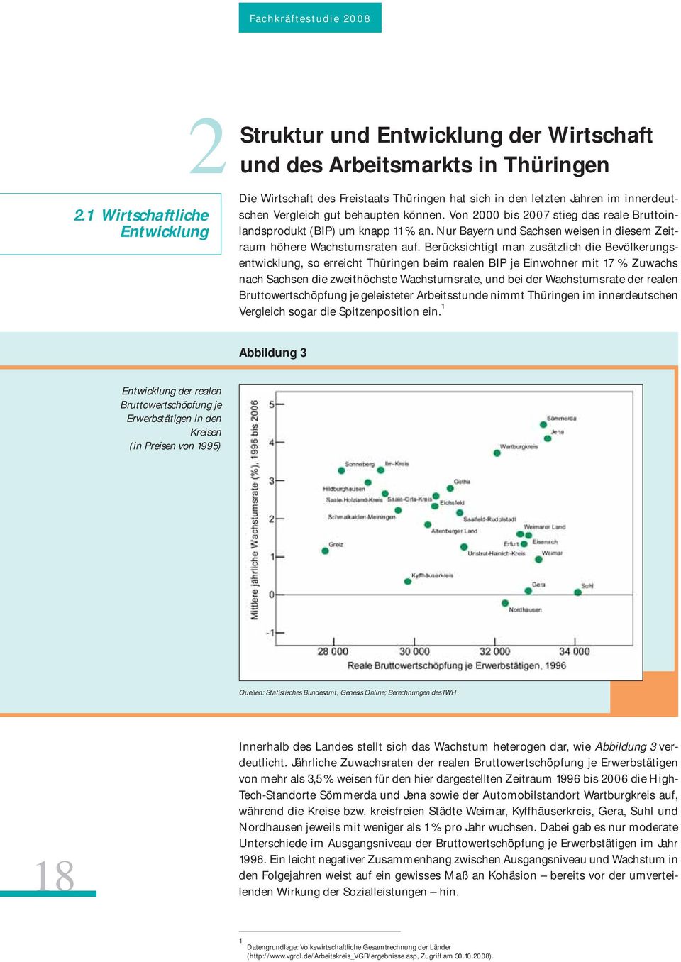 Berücksichtigt man zusätzlich die Bevölkerungsentwicklung, so erreicht Thüringen beim realen BIP je Einwohner mit 17 % Zuwachs nach Sachsen die zweithöchste Wachstumsrate, und bei der Wachstumsrate