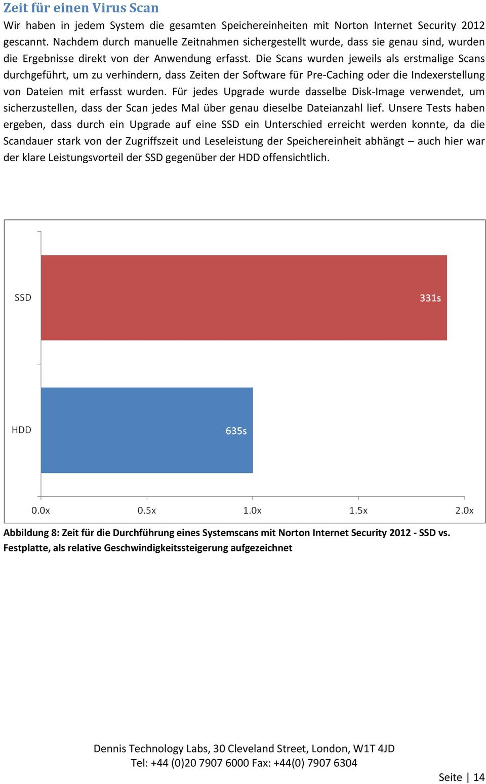 Die Scans wurden jeweils als erstmalige Scans durchgeführt, um zu verhindern, dass Zeiten der Software für Pre Caching oder die Indexerstellung von Dateien mit erfasst wurden.