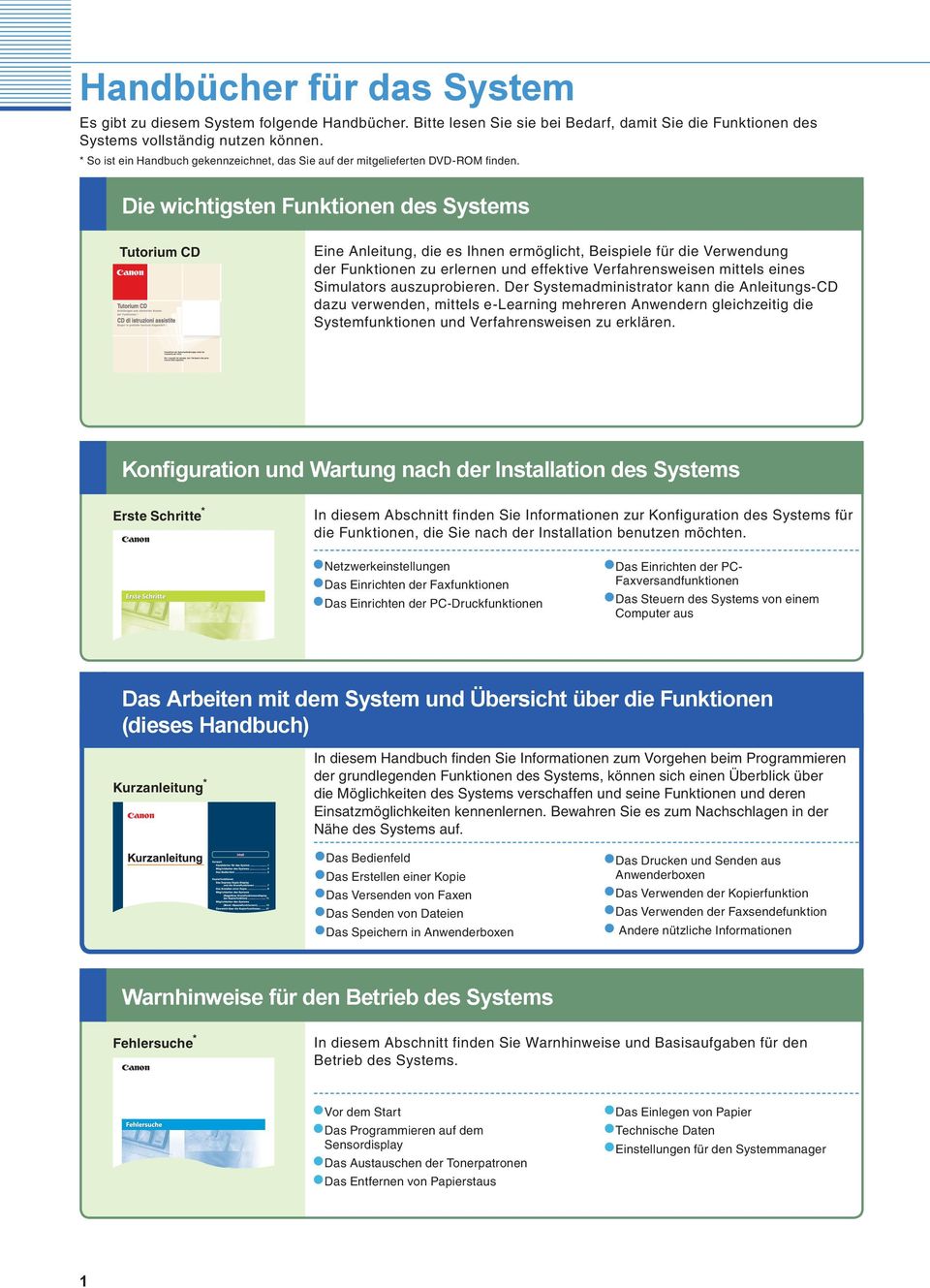 Die wichtigsten Funktionen des Systems Tutorium CD Eine Anleitung, die es Ihnen ermöglicht, Beispiele für die Verwendung der Funktionen zu erlernen und effektive Verfahrensweisen mittels eines