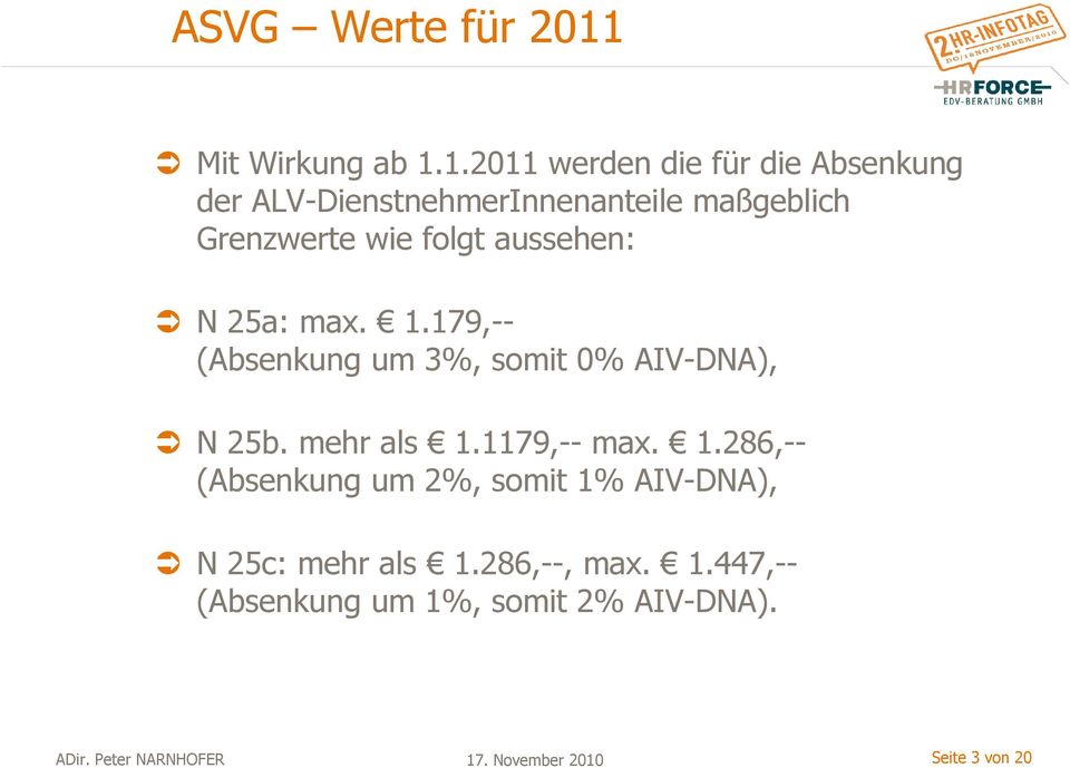 1.2011 werden die für die Absenkung der ALV-DienstnehmerInnenanteile maßgeblich Grenzwerte wie folgt