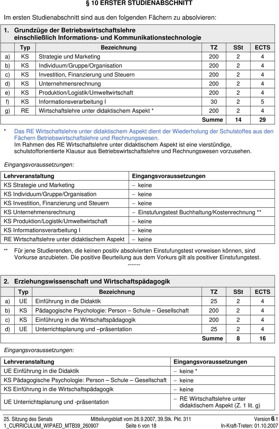 Finanzierung und Steuern 200 2 4 d) KS Unternehmensrechnung 200 2 4 e) KS Produktion/Logistik/Umweltwirtschaft 200 2 4 f) KS Informationsverarbeitung I 30 2 5 g) RE Wirtschaftslehre unter