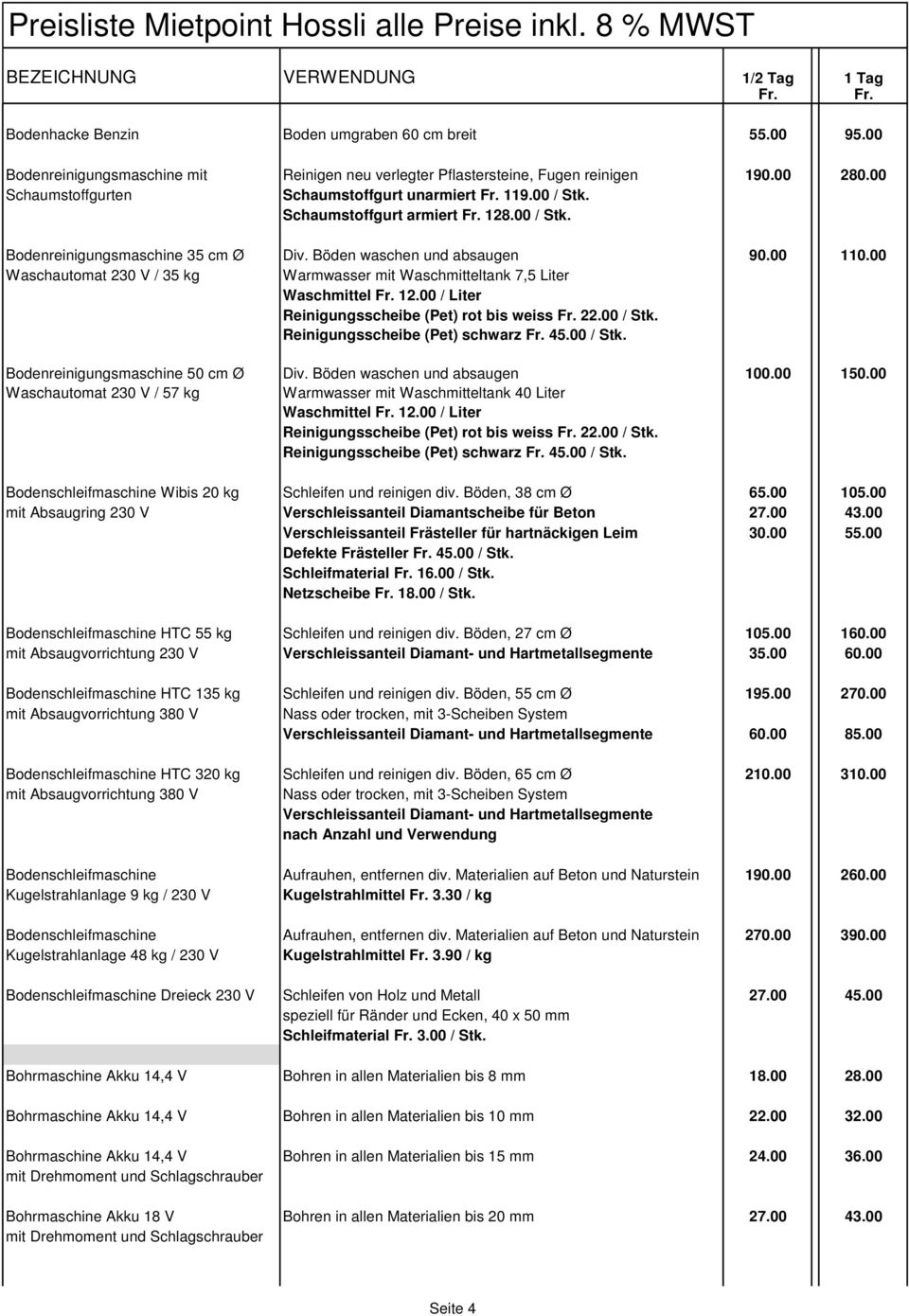 00 / Stk. Bodenreinigungsmaschine 35 cm Ø Div. Böden waschen und absaugen 90.00 110.00 Waschautomat 230 V / 35 kg Warmwasser mit Waschmitteltank 7,5 Liter Waschmittel Fr. 12.