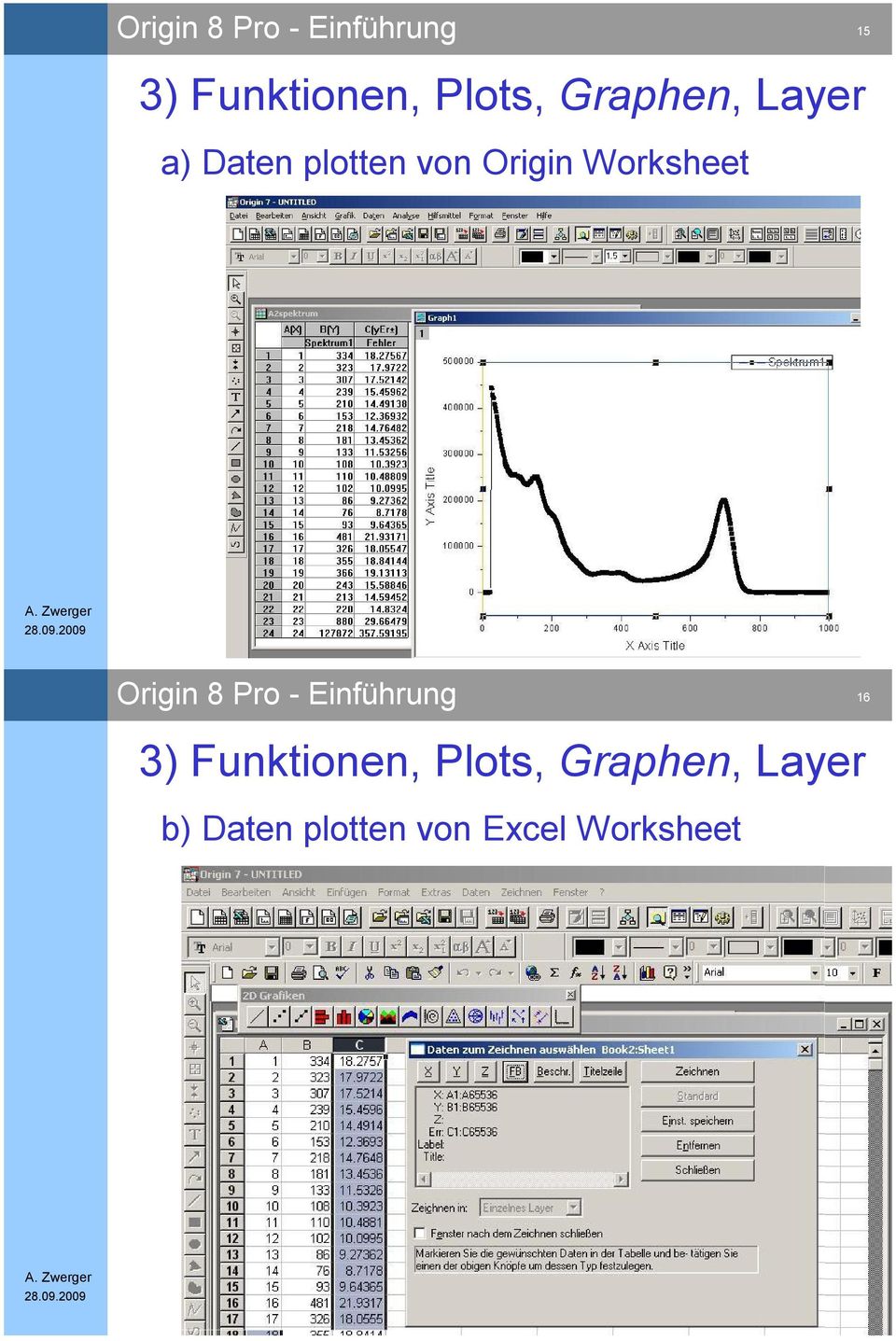 Orgn 8 Pro - Enführung 16 3) Funktonen, Plots,