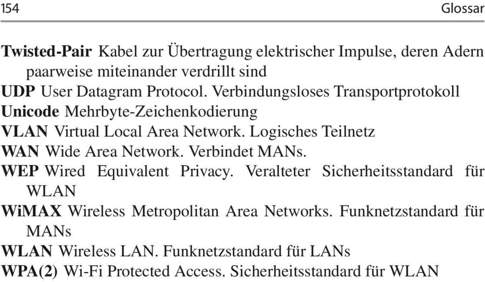 Logisches Teilnetz WAN Wide Area Network. Verbindet MANs. WEP Wired Equivalent Privacy.