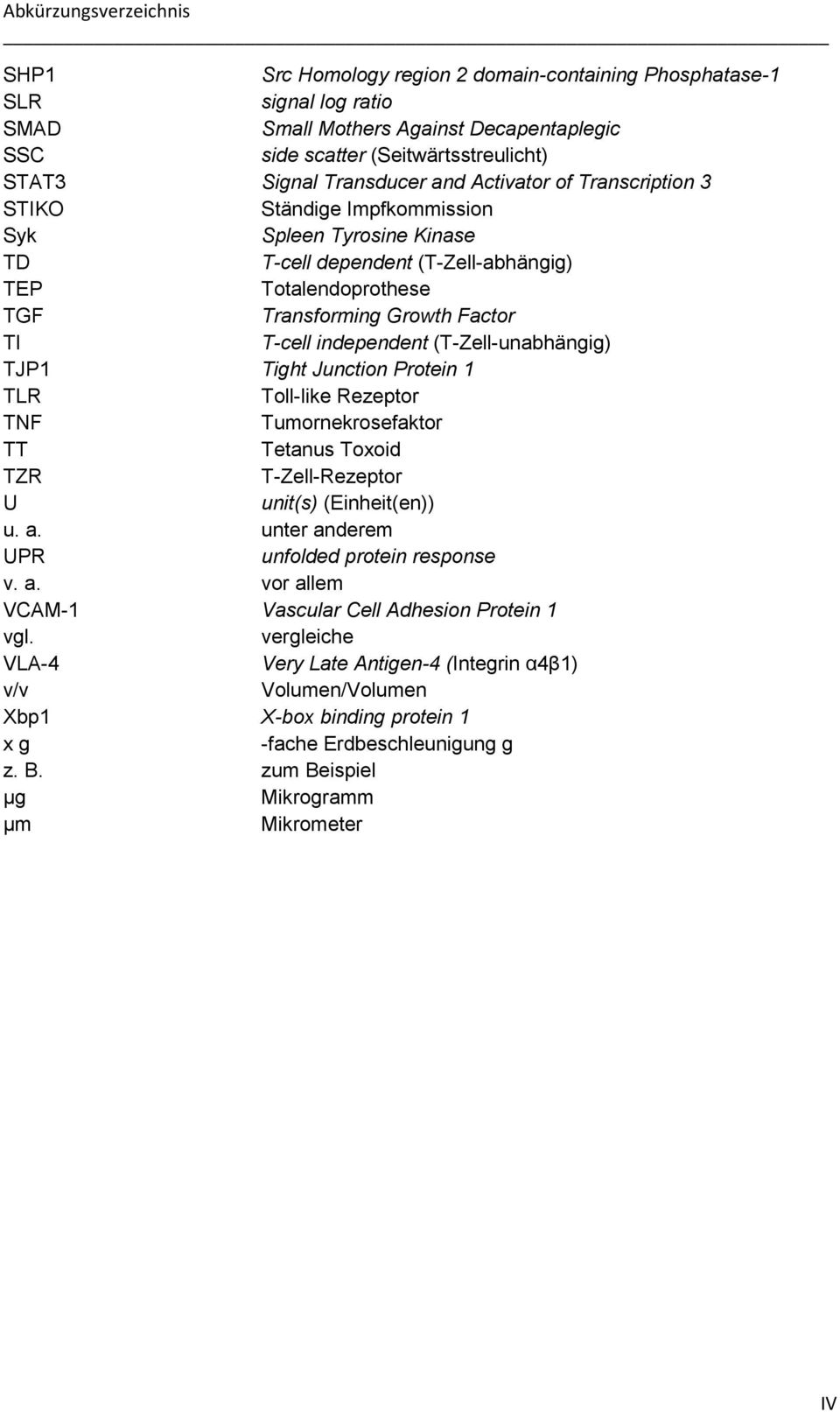 T-cell independent (T-Zell-unabhängig) TJP1 Tight Junction Protein 1 TLR Toll-like Rezeptor TNF Tumornekrosefaktor TT Tetanus Toxoid TZR T-Zell-Rezeptor U unit(s) (Einheit(en)) u. a.