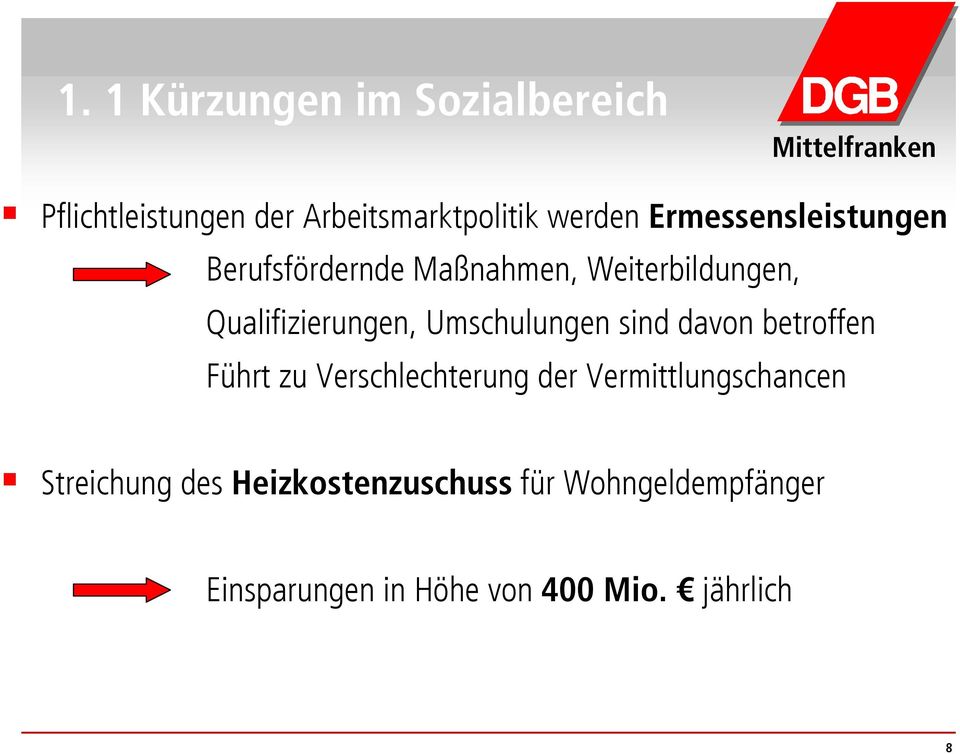 Umschulungen sind davon betroffen Führt zu Verschlechterung der Vermittlungschancen