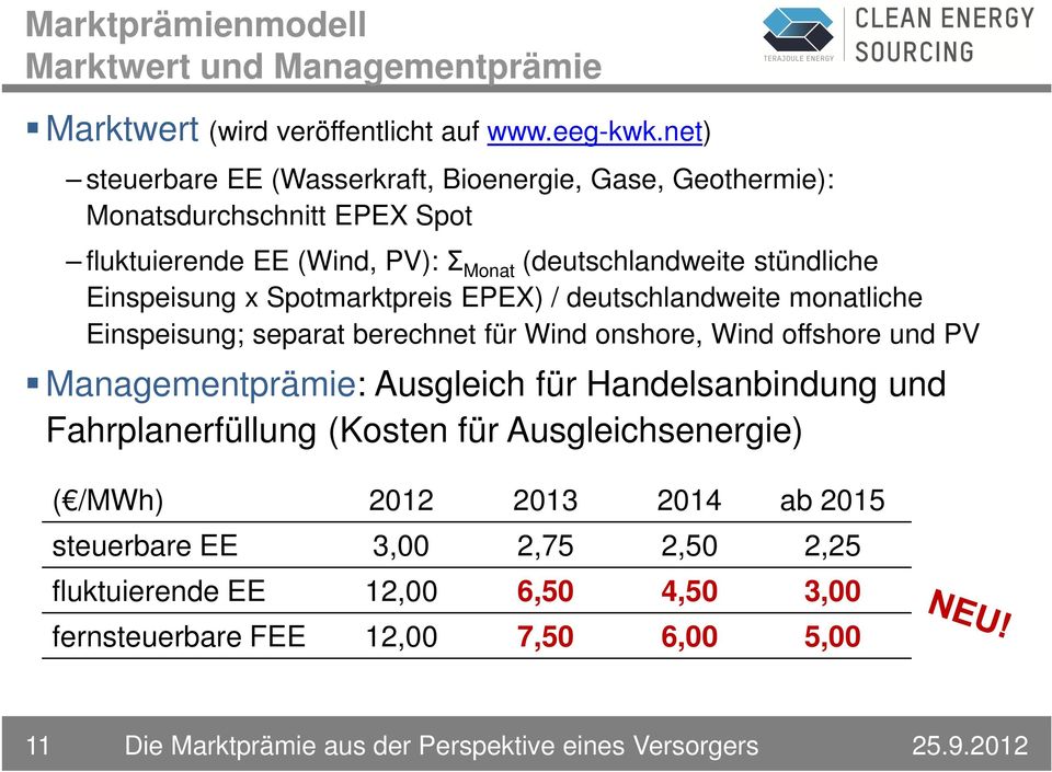 Einspeisung x Spotmarktpreis EPEX) / deutschlandweite monatliche Einspeisung; separat berechnet für Wind onshore, Wind offshore und PV Managementprämie: