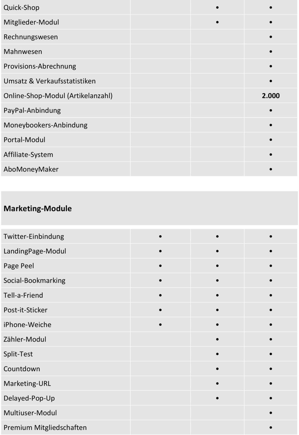 000 PayPal-Anbindung Moneybookers-Anbindung Portal-Modul Affiliate-System AboMoneyMaker Marketing-Module