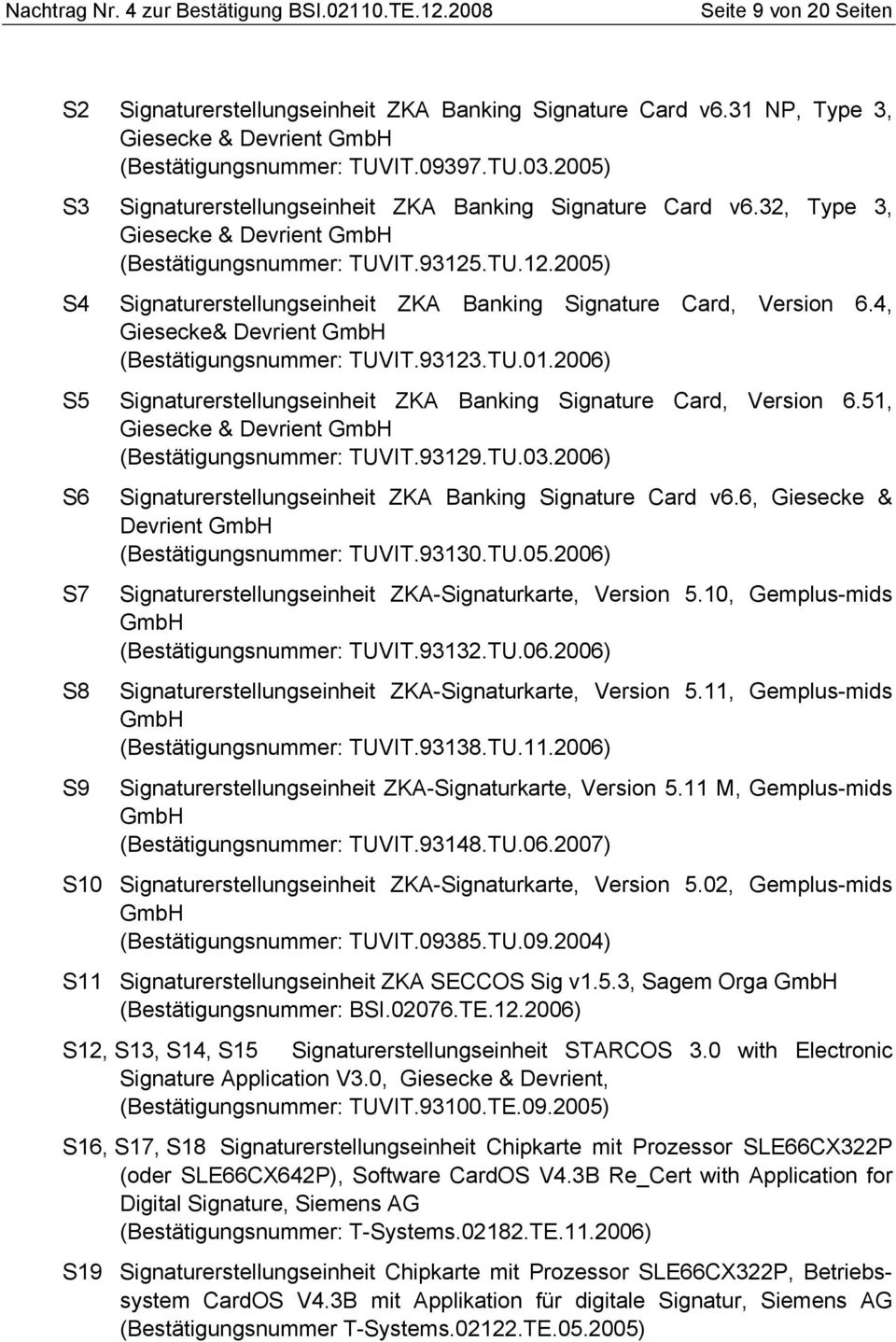 .TU.12.2005) S4 Signaturerstellungseinheit ZKA Banking Signature Card, Version 6.4, Giesecke& Devrient GmbH (Bestätigungsnummer: TUVIT.93123.TU.01.