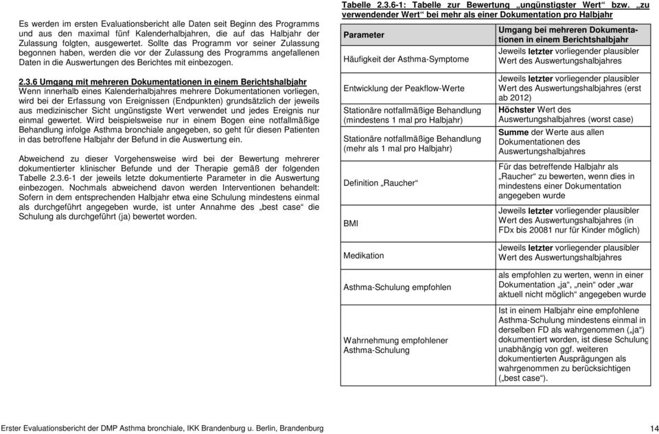 6 Umgag mit mehrere Dokumetatioe i eiem Berichtshalbjahr We ierhalb eies Kalederhalbjahres mehrere Dokumetatioe vorliege, wird bei der Erfassug vo Ereigisse (Edpukte) grudsätzlich der jeweils aus