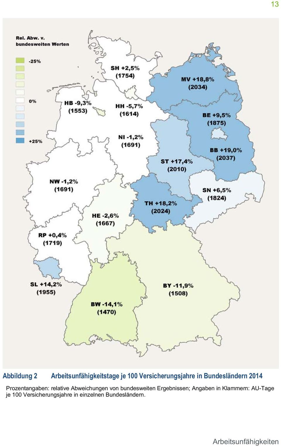 bundesweiten Ergebnissen; Angaben in Klammern: AU-Tage je 100