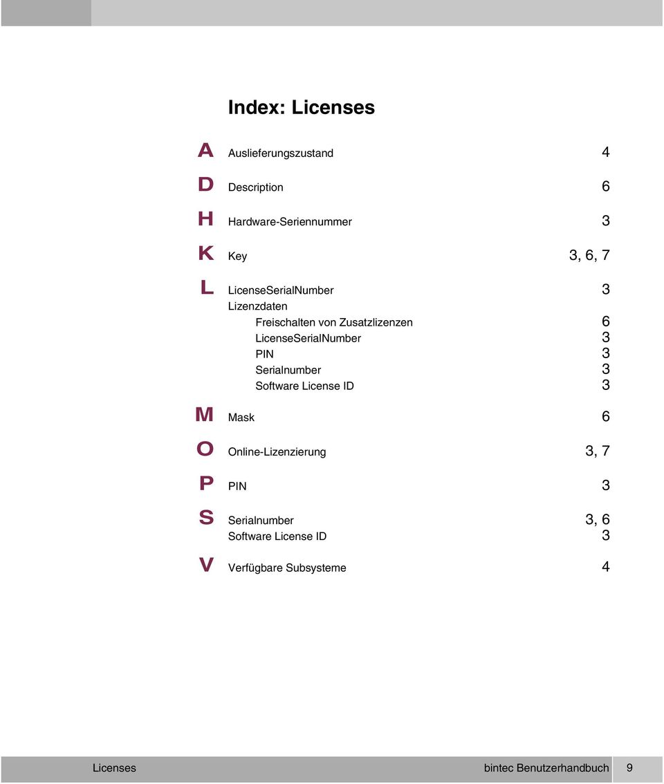 PIN 3 Serialnumber 3 Software License ID 3 M Mask 6 O Online-Lizenzierung 3, 7 P PIN 3 S