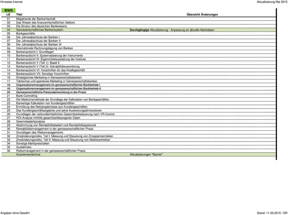 Banken 09 Bankenaufsicht I: Grundlagen 10 Bankenaufsicht II: Systematisierung der Instrumente 11 Bankenaufsicht III: Eigenmittelausstattung der Institute 12 Bankenaufsicht V (Teil 1): Basel II 13