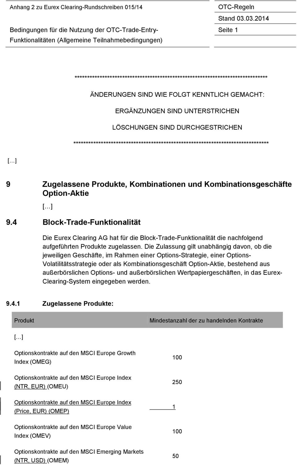 ****************************************************************************** 9 Zugelassene Produkte, Kombinationen und Kombinationsgeschäfte Option-Aktie 9.