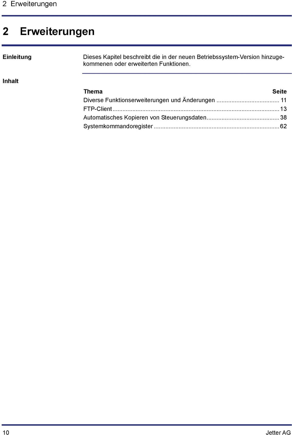 Inhalt Thema Seite Diverse Funktionserweiterungen und Änderungen... 11 FTP-Client.