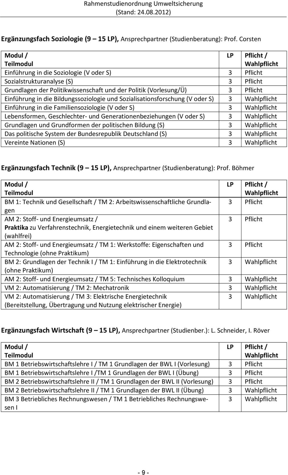 Bildungssoziologie und Sozialisationsforschung (V oder S) 3 Einführung in die Familiensoziologie (V oder S) 3 Lebensformen, Geschlechter- und Generationenbeziehungen (V oder S) 3 Grundlagen und