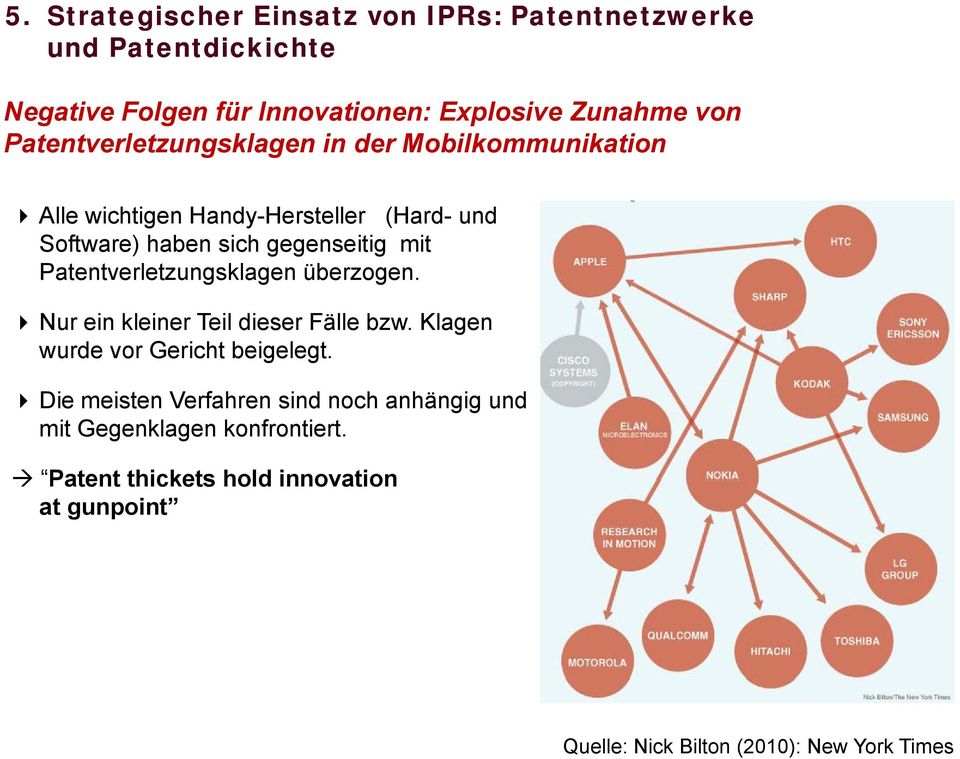 Patentverletzungsklagen g überzogen. Nur ein kleiner Teil dieser Fälle bzw. Klagen wurde vor Gericht beigelegt.