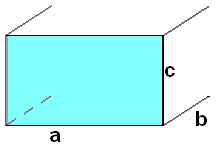 2.6 Schrägbild eines Quaders Konstruktion 1. Zeichne die vordere Fläche mit den richtigen Maßen 2.