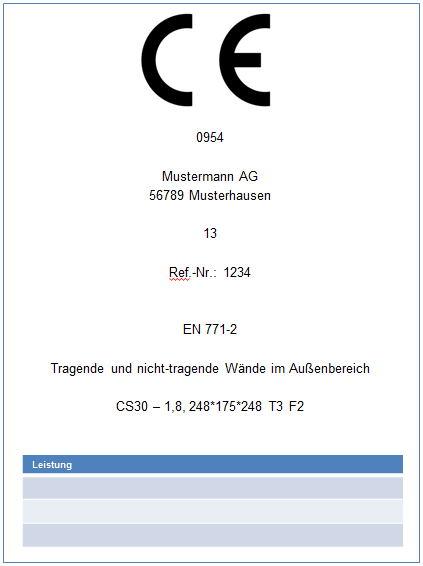 CE-Kennzeichnung Ausführliche Variante Nummer der notifizierten Stelle (bei Systemen 1+, 1, 2+ und 3).