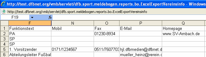 3.2.5 PDF - Ausdruck Die Aufbereitung im PDF Format wurde der Vorschau entsprechend angepasst. Abbildung 7 Anschriftenverzeichnis im PDF Format 3.2.6 Excel - Export Der Aufbau des Excel Exports ist komplett umgestaltet worden.