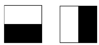 Haar-Merkmale Blockmerkmale, Haar-Wavelets Grauwertdifferenzen zwischen zwei Rechtecken Formmerkmal Breite, Höhe, Position Beleuchtungsinvariant Schnelle Berechnung mittels Integralbildern Oren, M.