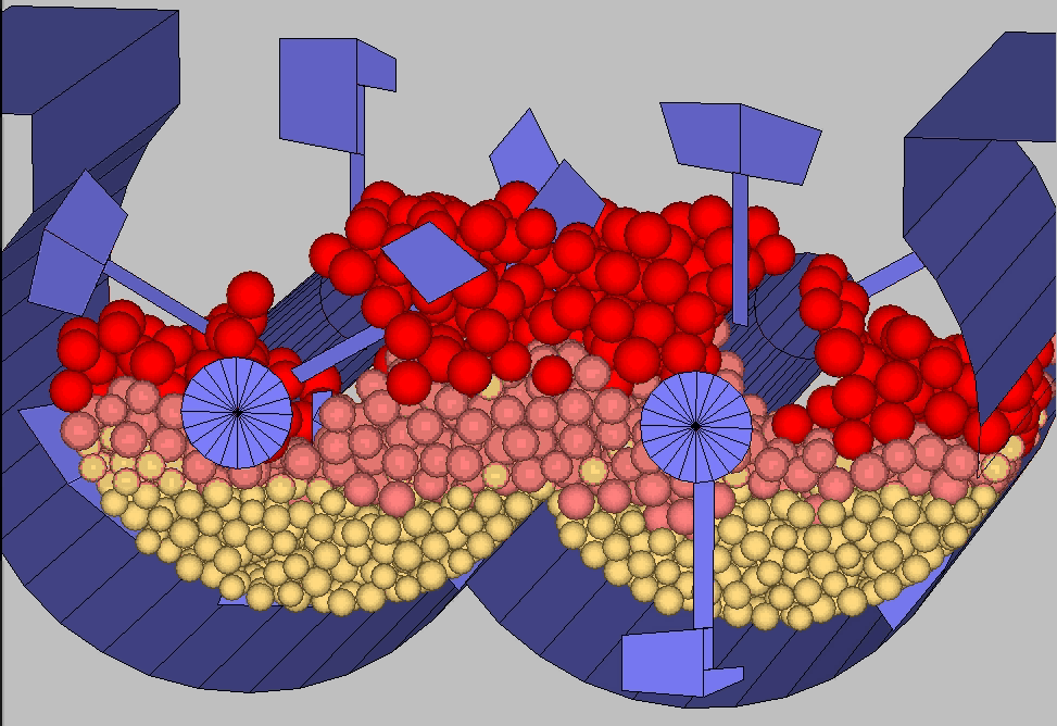 Mischen - Simulation des Mischprozesses Reale Teilchenmassen und