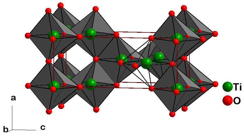 1.4 Proben: MgO, TiO und Ultramarin TiO Varietäten Brookit Kubisch-dichteste Packung von O - Doppeloktaeder mit 3 gemeinsamen Kanten Rutil Hexagonal-dichteste Packung von O - Ketten von Oktaedern mit