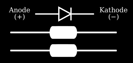 Hochfrequenz-Baugruppen Digitaltechnik Die Diode: Die Diode ist ein Bauteil, das im Stromkreis wie ein Rückschlagventil wirkt.