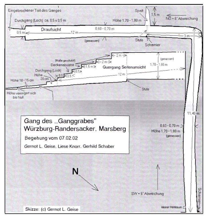 Die größte Ähnlichkeit zum Cairn von Barnenez (Bild 6) hat der Grundriss des Cairns von Kürnbach (Bild 7).
