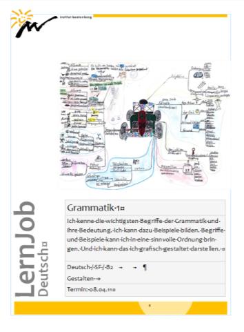 Appetizer (Gruss aus der Küche) Interesse wecken Vorwissen aktivieren Mindmap Advance Organizer Spiel Karikatur