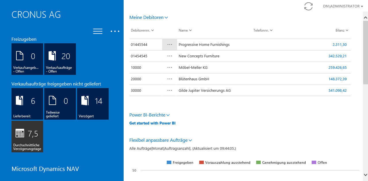 5. Anforderungen des Dynamics NAV Tablet Clients und Telefon Clients (bei Verwendung in einem Browser) Die folgende Tabelle stellt die minimalen Systemanforderungen an den Microsoft Dynamics NAV