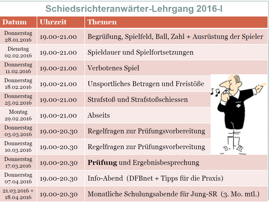 SCHIEDSRICHTER-ANWÄRTER-LEHRGANG 2016 Die Schiedsrichtervereinigung Düsseldorf hat den ersten Anwärterlehrgang 2016 festgelegt. In der Zeit vom 28.01. 17.03.