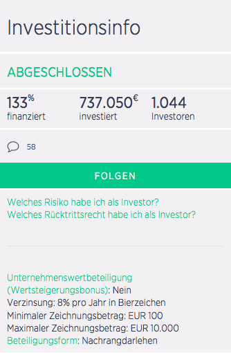 044 Investoren 8% Zins (Auszahlung in