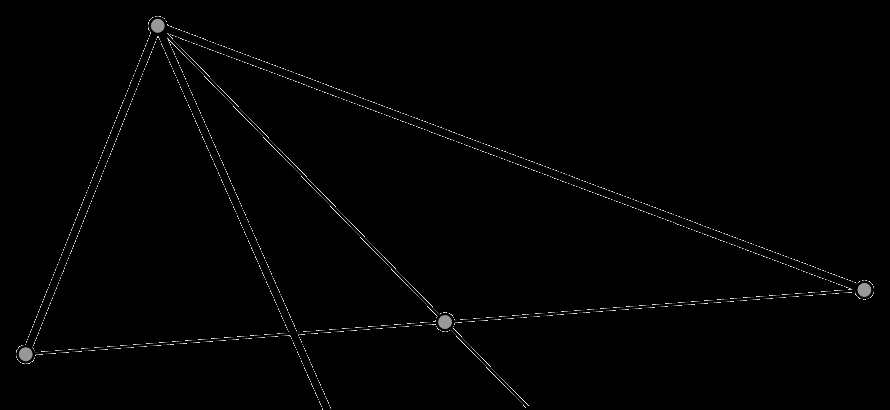 3 Inkreismittelpunkt Die Winkelhalbierenden eines Dreiecks treffen sich im Inkreismittelpunkt Um einzusehen, dass die Winkelhalbierenden zum Inkreismittelpunkt führen, betrachten wir folgendes Bild: